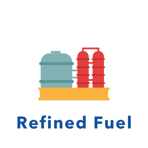 Refined Fuel